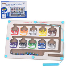 Дерев'яна іграшка Лабіринт  MD 0751 ігрове поле 22,5х15,5см (MD 0751)