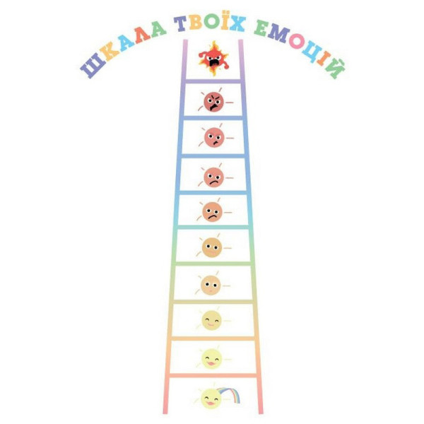 Дитячий набір карток "Що я відчуваю?" НЕ1688003У 59 карток (НЕ1688003У)