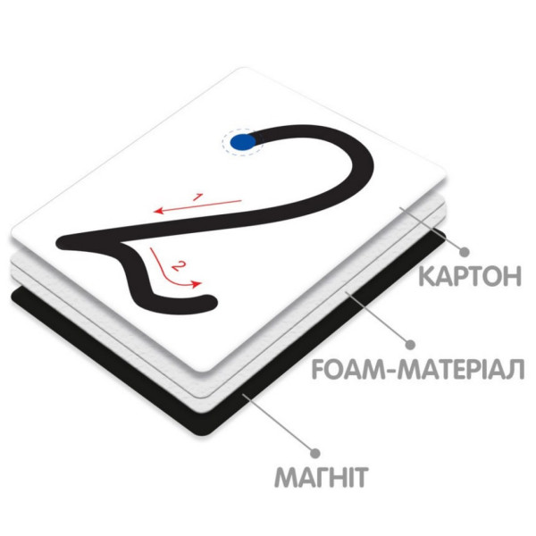 Демонстраційний магнітний набір цифр та математичних знаків VT5555-02 (VT5555-02)