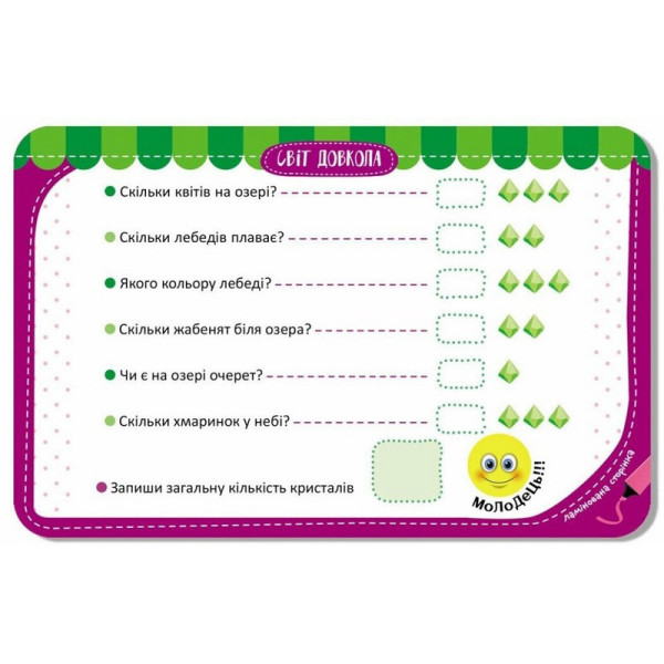 Дитячі розвивальні картки "Світ довкола" 1664001, 20 карток (1664001)