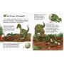 Дитяча енциклопедія про Динозаврів 614022 для дошкільнят