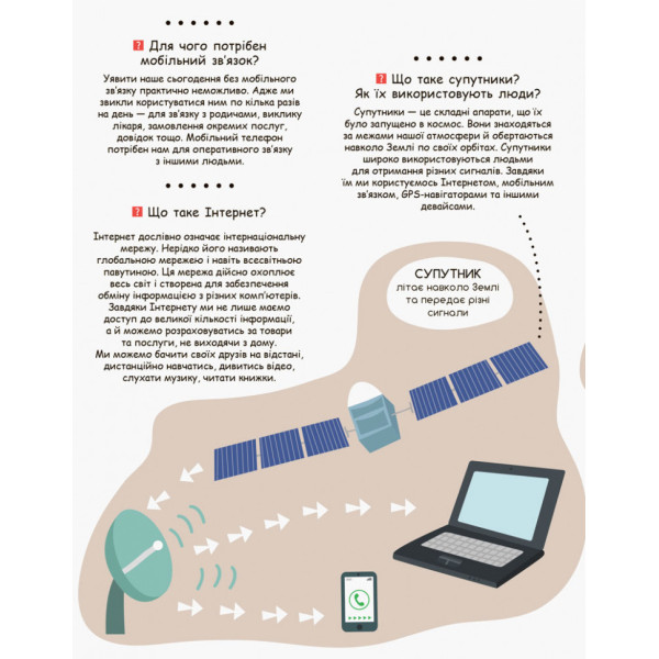 Дитяча книга "Моя перша енциклопедія" Сучасні девайси" 866004  укр. мовою (866004)