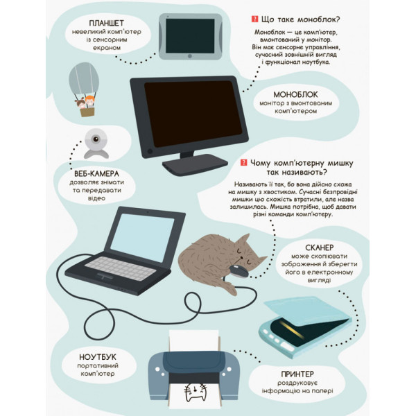 Дитяча книга "Моя перша енциклопедія" Сучасні девайси" 866004  укр. мовою (866004)