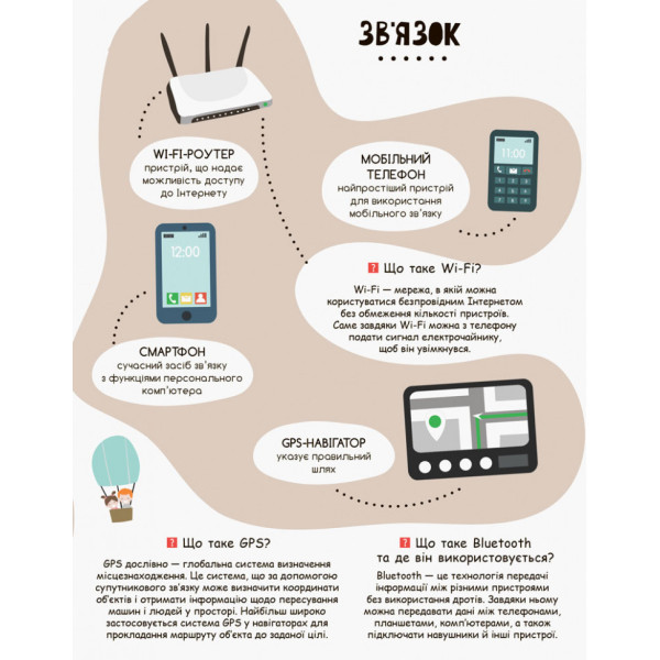 Дитяча книга "Моя перша енциклопедія" Сучасні девайси" 866004  укр. мовою