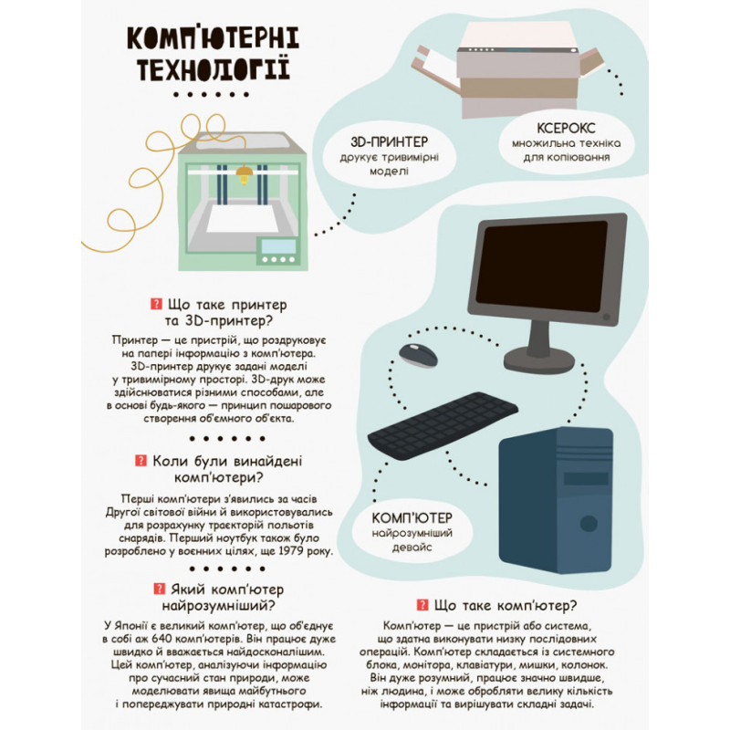 Дитяча книга "Моя перша енциклопедія" Сучасні девайси" 866004  укр. мовою