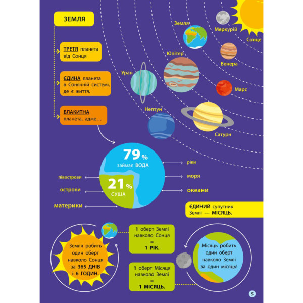 Дітям про науку "Географія Природознавство до школи" 14001U 32 сторінки (14001U)