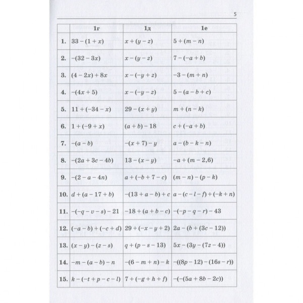 Навчальна книга 3000 вправ та завдань. Математика 5-6 клас. Розкриття дужок 15295 (152954)