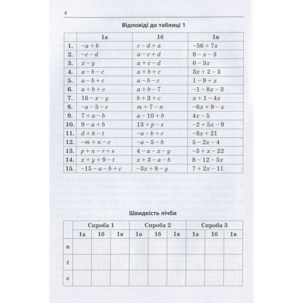 Навчальна книга 3000 вправ та завдань. Математика 5-6 клас. Розкриття дужок 15295 (152954)