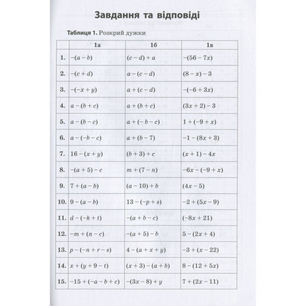 Навчальна книга 3000 вправ та завдань. Математика 5-6 клас. Розкриття дужок 15295 (152954)