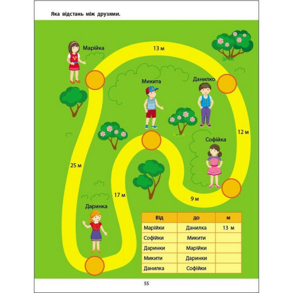 Збірник дитячих завдань "Вмію все! Час. Гроші. Відстань" 15107, 64 сторінки (15107)