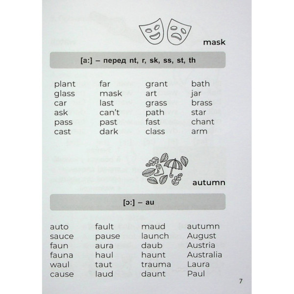 Навчальна книга 3000 вправ та завдань Англійська мова Читання 2-4 клас 318093 (318093)