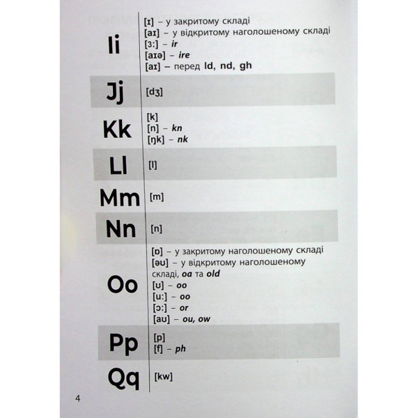 Навчальна книга 3000 вправ та завдань Англійська мова Читання 2-4 клас 318093 (318093)