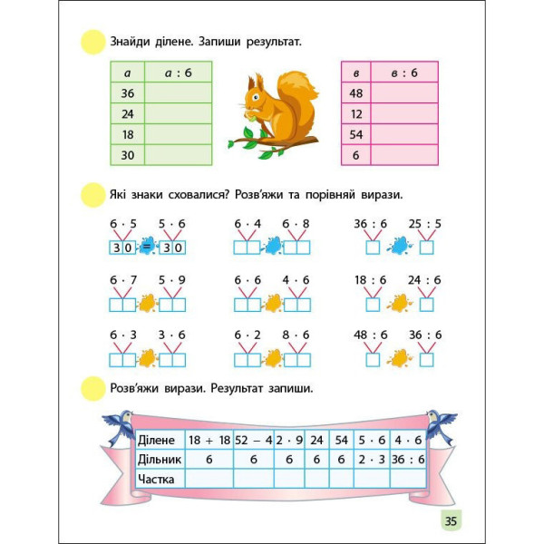 Тренувальний зошит: Математика 2 клас 2 частина 19704 українська мова (19704)