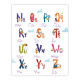 Навчальний зошит English for kids: My Funny ABC Sticker Book 20904 з наклейками