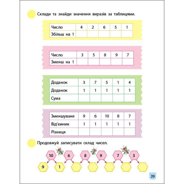 Тренувальний зошит: Математика 1 клас 1 частина 19701 українська мова (19701)