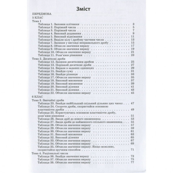 Навчальна книга 3000 вправ та завдань. Математика 5-6 клас. Дріб 153012 (153012)