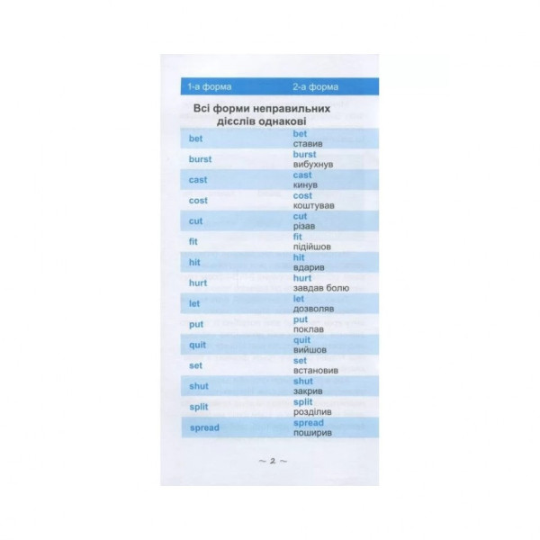 Навчальна книга Найшвидший спосіб вивчити неправильні дієслова 104059Z (104059Z)