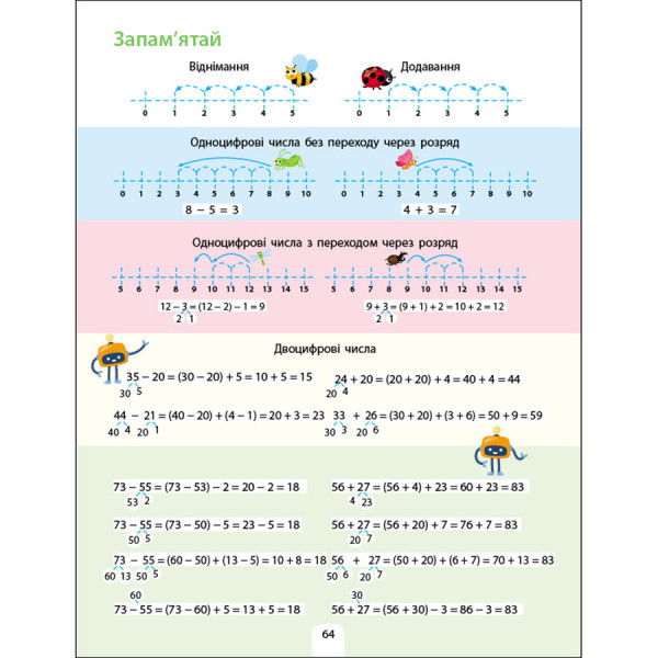 Збірник завдань Додавання, віднімання 19102, 64 сторінки (19102)
