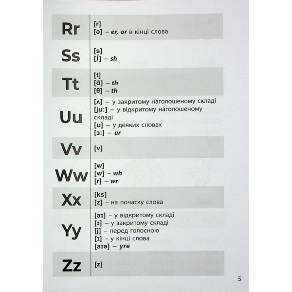 Навчальна книга 3000 вправ та завдань Англійська мова Читання 1-2 клас 318086 (318086)