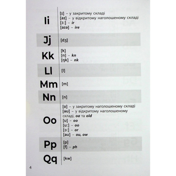 Навчальна книга 3000 вправ та завдань Англійська мова Читання 1-2 клас 318086 (318086)