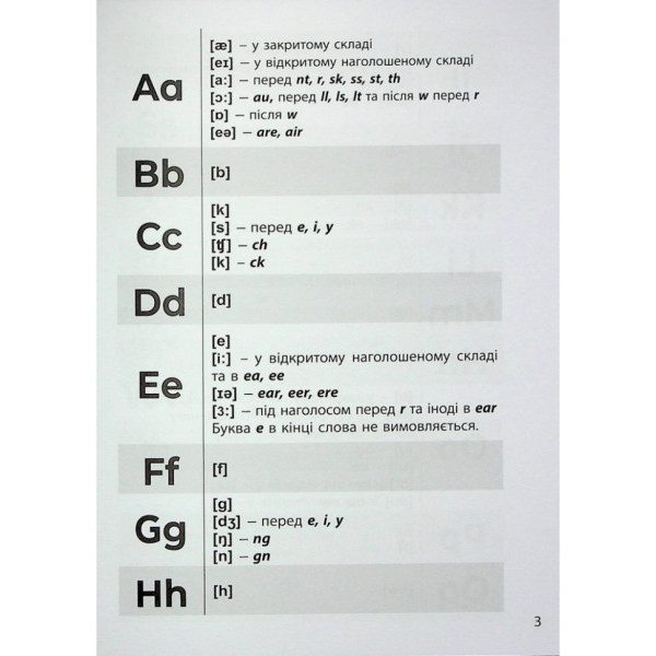 Навчальна книга 3000 вправ та завдань Англійська мова Читання 1-2 клас 318086 (318086)