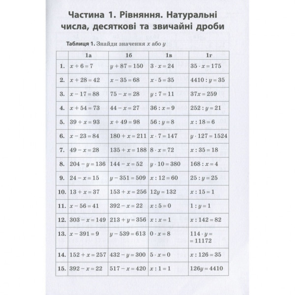 Навчальна книга 3000 вправ та завдань. Математика 5-6 клас. рівняння 152947 (152947)