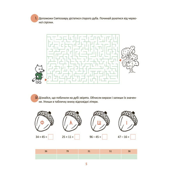 Літні канікули "Круті канікули 1 клас" КТК001, 56 сторінок (КТК001)