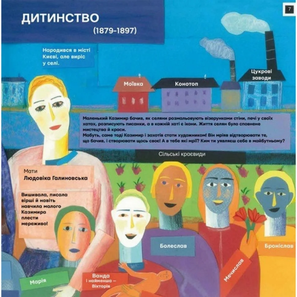 Навчальна книга Ти і Малевич Час майстрів 152978 (152978)