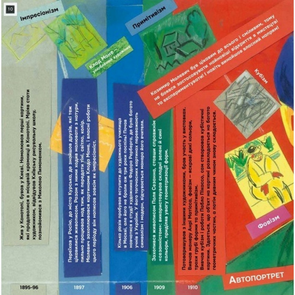 Навчальна книга Ти і Малевич Час майстрів 152978 (152978)