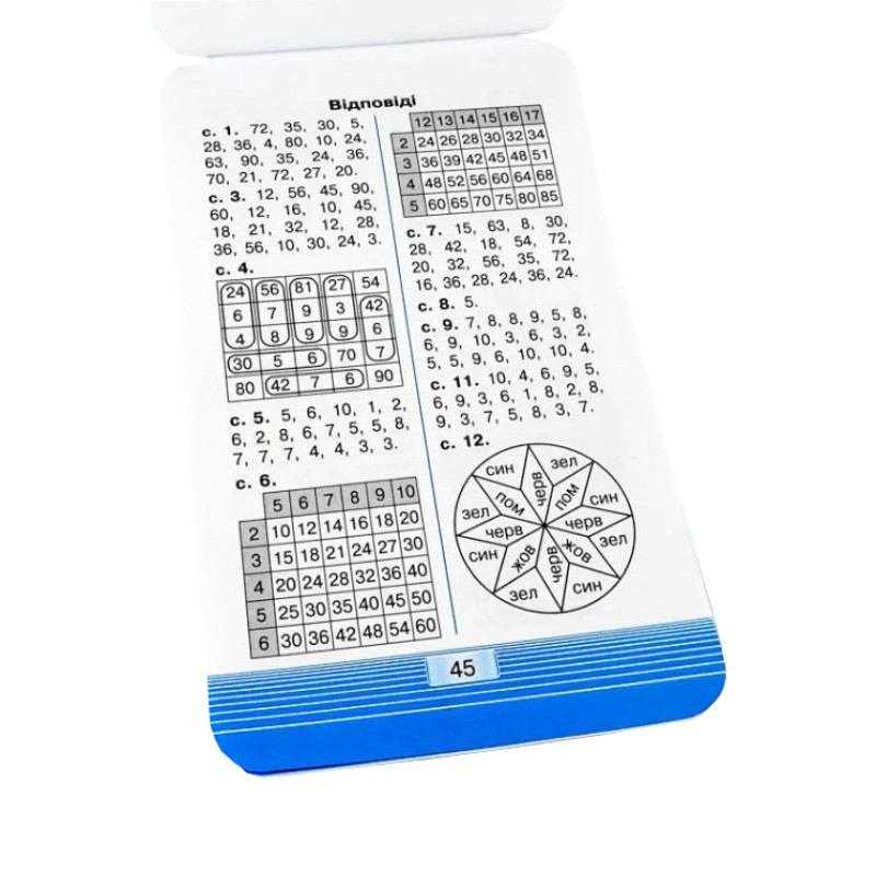 Обучающая книга Тренажер по математике. Умножение и деление в пределах 100 97954