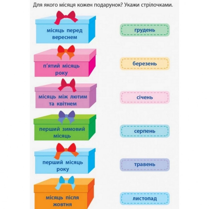 Обучающая книга "Самоуправление: Умею все! Время" АРТ 15103 укр
