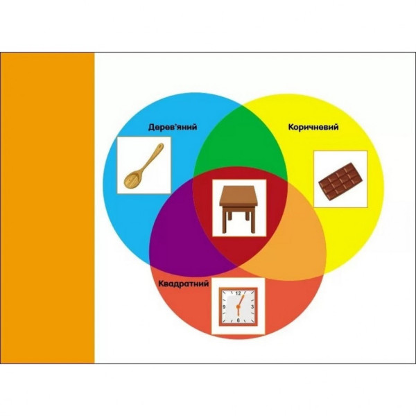 Розвиваючі зошити "Логічні вправи з колами Ейлера. Рівень 3" АРТ 20203 укр, 4-6 років (20203)