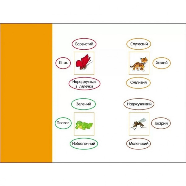 Розвиваючі зошити "Логічні вправи з колами Ейлера. Рівень 3" АРТ 20203 укр, 4-6 років (20203)
