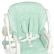 Стільчик для годування Bambi M 3233L Mint