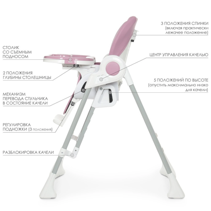 Стільчик для годування El Camino ME 1087 Lilac