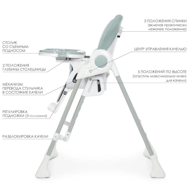 Стільчик для годування El Camino ME 1087 Pale Green