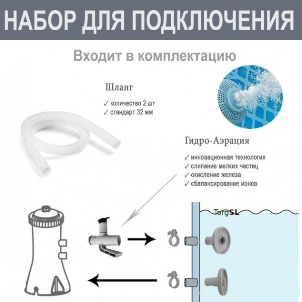 Басейн каркас 26702 305х76см, 4485л