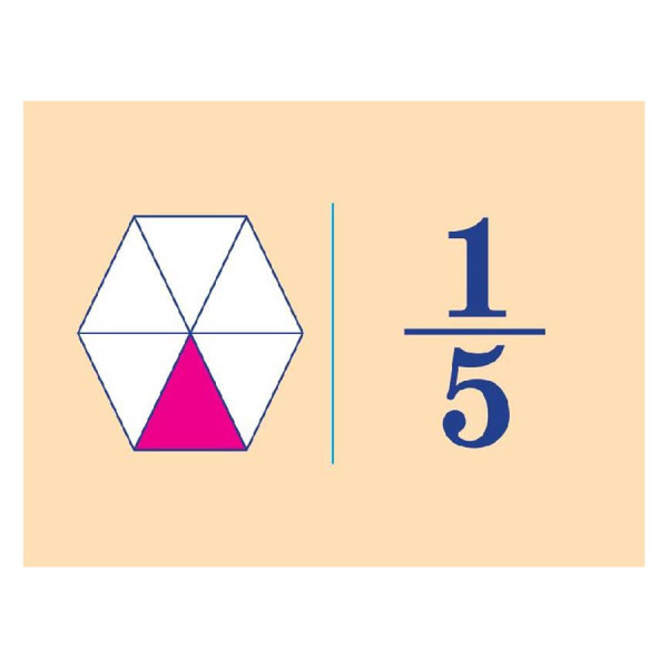 Навчальна настільна гра Доміно Дроби НД017 дидактичний матеріал (НД017)