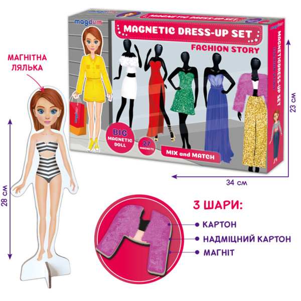 Настільна магнітна гра "Fashion story" ML4032-08 EN магнітна лялька, 27 магнітів (ML4032-08 EN)