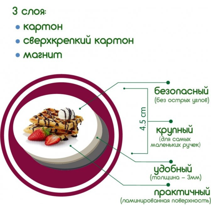Набор магнитов Magdum " Блюда мира" ML4031-26 EN