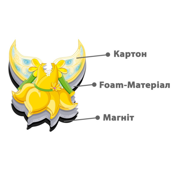 Магнитная игра для детей "Фея" в папке Vladi Toys VT3204-28 (укр)