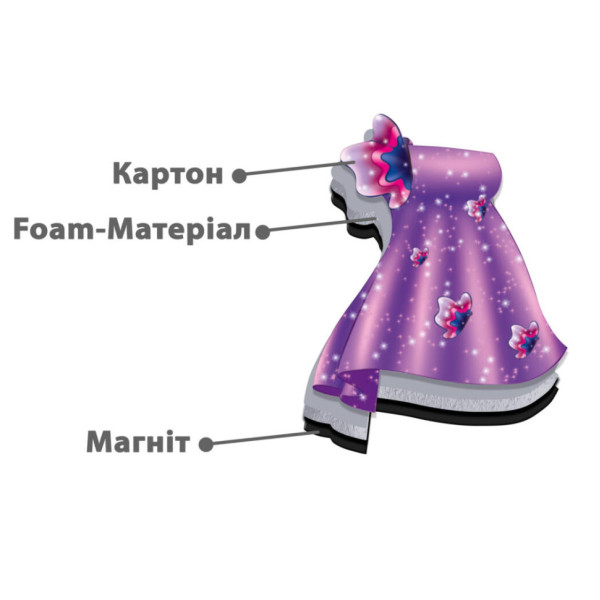 Магнітна гра Одевашка "Блондинка" Vladi Toys VT3204-30 Укр (VT3204-30)