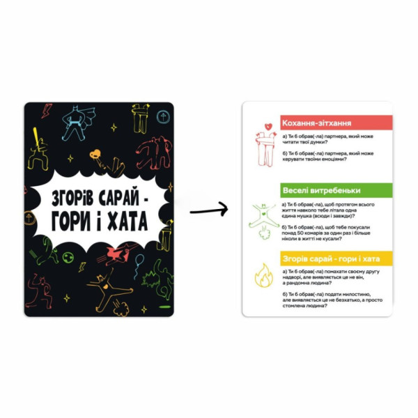 Настільна гра "Згорів сарай, гори і хата" 0025MG 4 категорії питань (0025MG)
