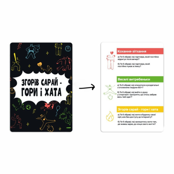 Настільна гра "Згорів сарай, гори і хата" 0025MG 4 категорії питань (0025MG)
