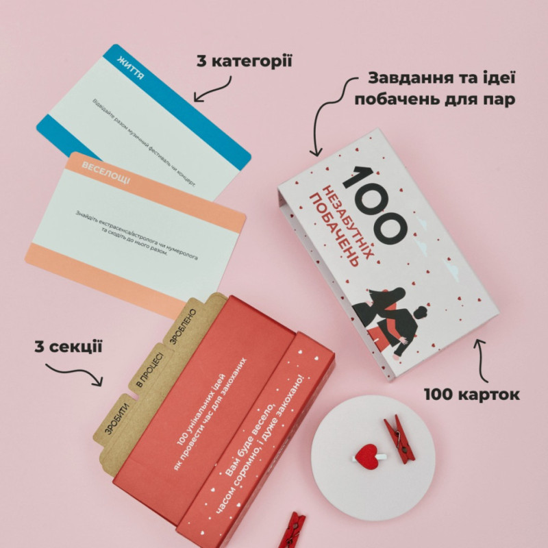 Гра настільна 100 незабутніх побачень MemoGames 0008MG для пар