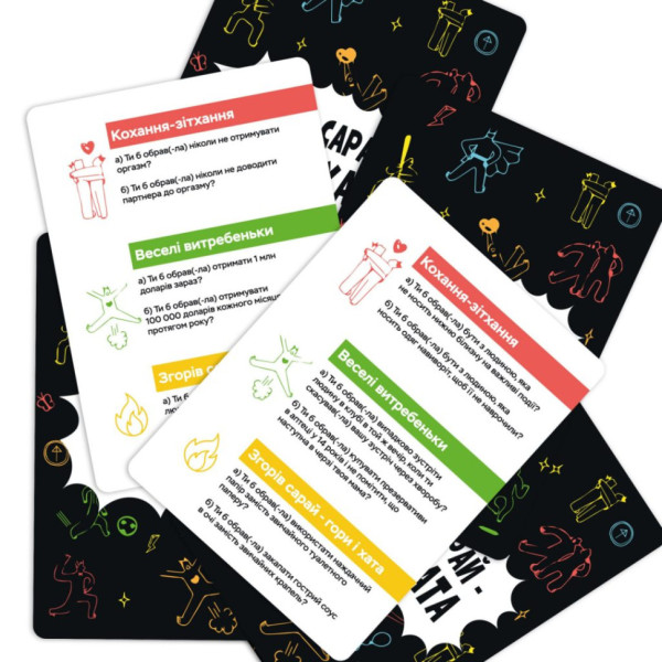 Настільна гра "Згорів сарай, гори і хата" 0025MG 4 категорії питань (0025MG)