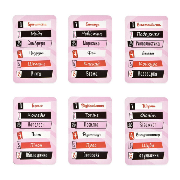 Карткова гра "Дівочі пояснення" 30542, 110 карток (30542)