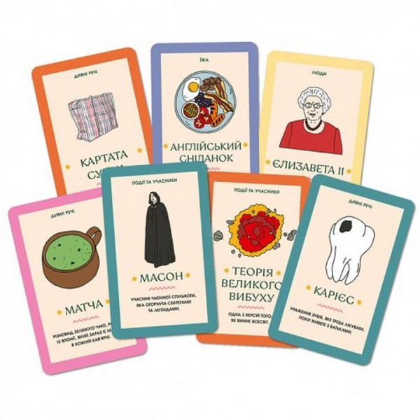 Карткова гра "Хто я in world?" orner-2618, 160 карток, інструкція (orner-2618)