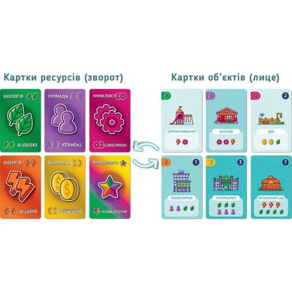 Карточная игра "Карточный город" PCT01UA 160 двусторонних карт ресурсов(PCT01UA)