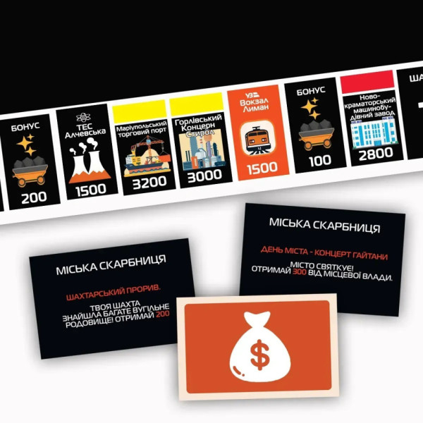 Настільна гра Монополія Донбасу PLR-0046 від 2 до 5 гравців (PLR-0046)